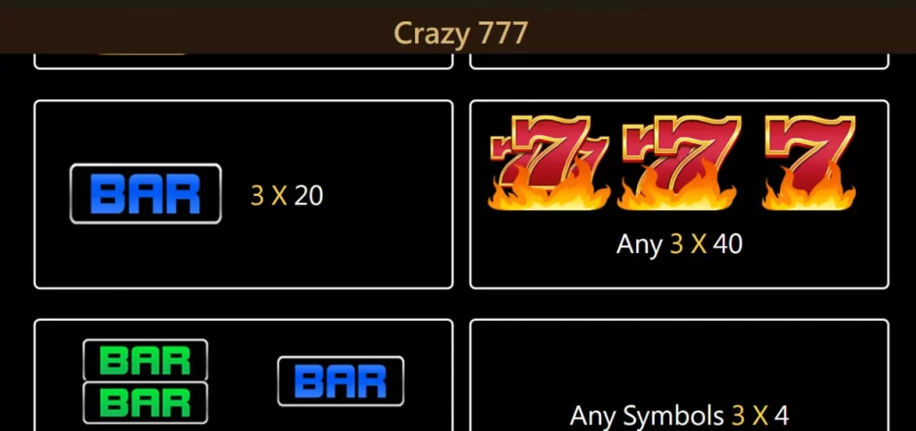 The interface of Jackpot 777 is extremely cool and unique