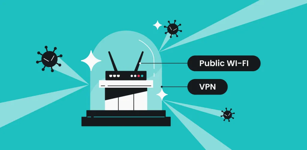 Use VPN to access the VIPPH link